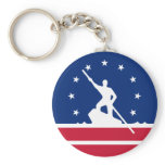 Richmond, Virginia, United States Keychain