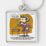 Rick London Funny Alexander Bell Phone Prank Silver-Colored Square Keychain
