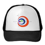 Riemann zeta red transparent.gif trucker hats