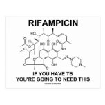Rifampicin If You Have TB You're Going To Need Postcards