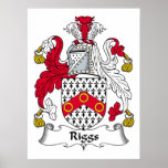 Riggs Family Crest Posters