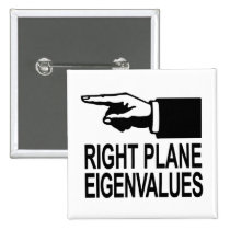 Right Plane Eigenvalues buttons