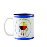 Right Relationship Mug