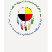 Right Relationship t-shirts by armaiti Right Relationship t-shirts