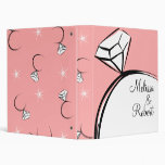 Ring Thing Binders