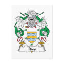 Rios Family Crest postcards