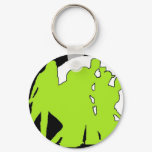 RIP KEYCHAIN