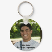RIP Max keychains by msdesi RIP Max keychains