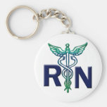 RN LLAVEROS PERSONALIZADOS