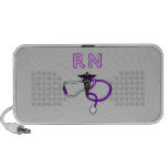 nurse, nurses, nursing, lpn, rns, registered