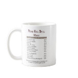 Road Kill Grill Mug