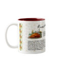 Roasted Rosemary Turkey mugs