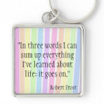 Robert Frost keychains