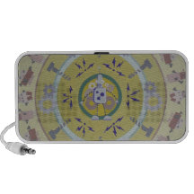 Robot Dial Laptop Speakers