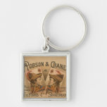 Robson & Crane - the Knaves of Shakespeare Key Chains