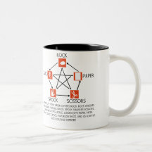 Rock Paper Scissors Mug