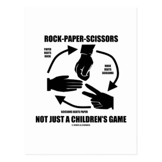 Rock-Paper-Scissors Not Just A Children's Game Post Card