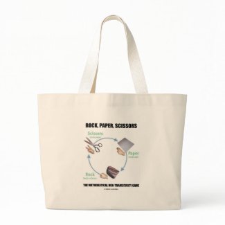 Rock, Paper, Scissors (Rochambeau) bag