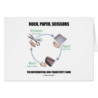 Rock, Paper, Scissors (Rochambeau) card