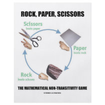 Rock, Paper, Scissors (Rochambeau) flyers