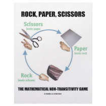 Rock, Paper, Scissors (Rochambeau) Custom Letterhead