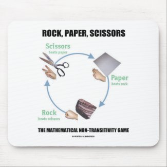 Rock, Paper, Scissors (Rochambeau) mousepad