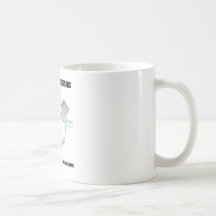 Rock, Paper, Scissors (Rochambeau) Mugs