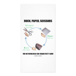 Rock, Paper, Scissors (Rochambeau) Custom Photo Card
