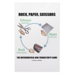 Rock, Paper, Scissors (Rochambeau) Stationery Design