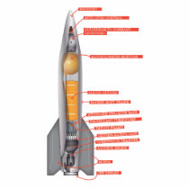 Rocket Diagram Acrylic Cut Out