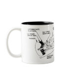 Rocket Mugs
