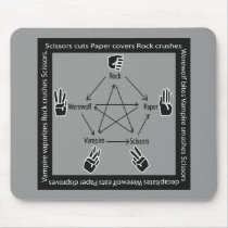 RockPaperScissorsWerewolfVampire MousePad by GoldenEyesGiftArt RockPaperScissorsWerewolfVampire MousePad