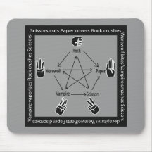 RockPaperScissorsWerewolfVampire MousePad Alfombrilla De Ratones