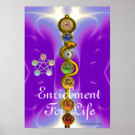 ROD OF ASCLEPIUS WITH 7 CHAKRAS ,SPIRITUAL ENERGY POSTERS
