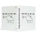 ROFLcopter Binder