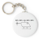ROFLcopter keychains