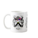 Rogers Crest mug by NemethArt Rogers Crest mug