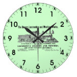 Rogers Locomotive Works Wall Clock