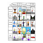 "Roles in the IT world" Poster posters
