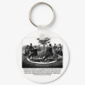 Roller Coaster Warning keychains
