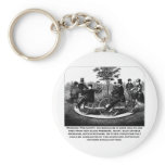 Roller Coaster Warning Key Chains