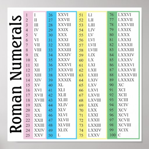 roman-numerals-1-50-new-calendar-template-site