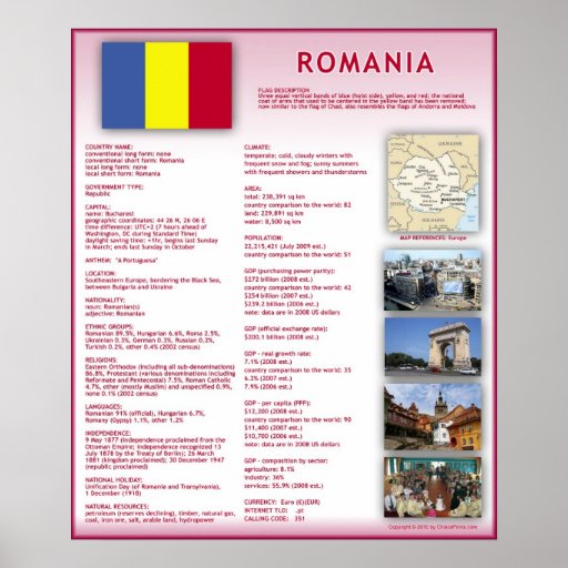 Romania Posters