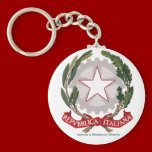 Rome Italy Today keychains