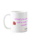 Romeo and Juliet : What's in a name ? mugs