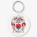 Romero Family Crest keychains