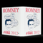 Romney Fail binders