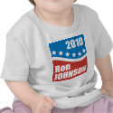 Ron Johnson 2010