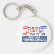 Ron Paul 2012 Llaveros