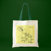 ROOT TOTE BAG BY POSHINKS bags